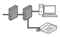 Obrázok: pripojenie k inému modemu