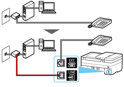 figure: Phone cord connection example (xDSL/CATV line: external splitter + telephone with built-in answering machine)