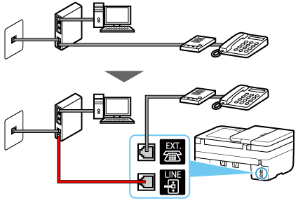 figure: Phone cord connection example (xDSL/CATV line: modem with built-in splitter + telephone with external answering machine)