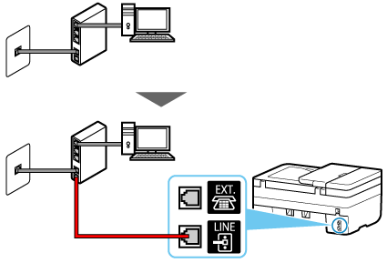 obrázek: Příklad zapojení telefonního kabelu (linka xDSL: modem se zabudovaným rozbočovačem)