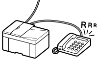 figure: Hear a ring tone when a fax arrives