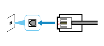 figura: Verifica del collegamento fra il cavo telefonico e la linea telefonica (linea telefonica generale)