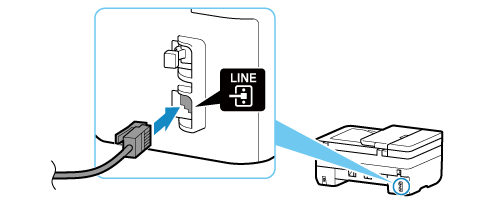 figur: Tilslutning af telefonledning (printer)