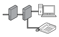 figur: Tilsluttet til andet modem