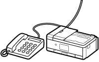 figur: Stemmeopkald og fax til samme telefonlinje (Telefonprioritetstilstand)