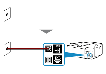 figur: Eksempel på tilslutning af telefonledning (almindelig telefonledning)