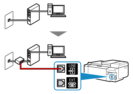 figur: Eksempel på tilslutning af telefonledning (xDSL-linje: ekstern splitter)