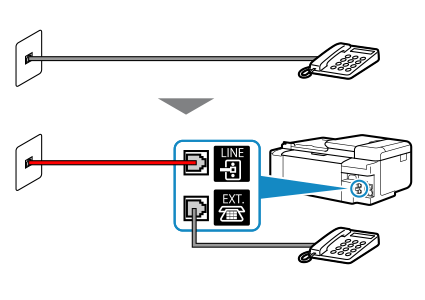 figure: Phone cord connection example (general phone line : built-in answering machine)