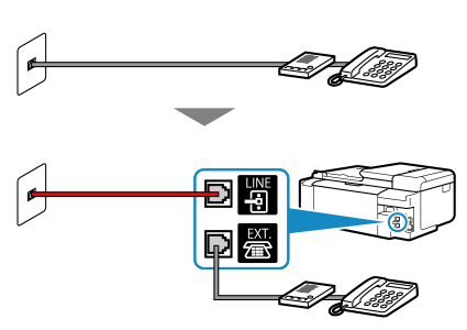 figure: Phone cord connection example (general phone line : external answering machine)