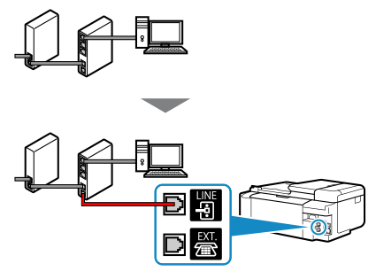 図：モジュラーケーブルの接続例（光回線／CATV回線／ISDN回線）