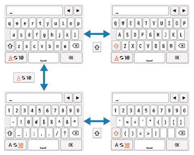 obrázek: Zadávání znaků pomocí klávesnice zobrazené na displeji LCD