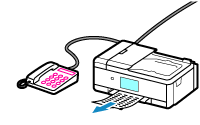 figure: Automatically distinguish voice calls from faxes, and then receive them accordingly