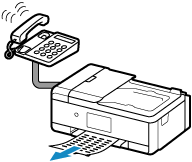 Imagen: Funcionamiento de recepción (cuando la llamada es un fax)