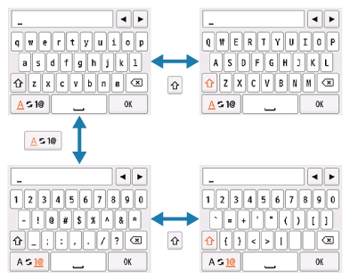 figure : Saisie de caractères lorsqu'un clavier est affiché sur l'écran LCD