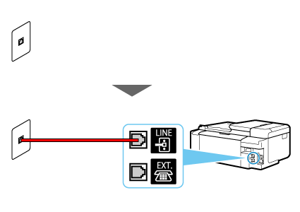 figure : Exemple de connexion du câble téléphonique (ligne téléphonique générale)