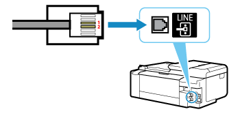 figure : Vérification de la connexion entre le câble téléphonique et l'imprimante