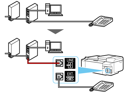 afbeelding: Voorbeeld van aansluiting telefoonkabel (andere telefoonlijnen)