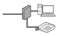 Obrázok: pripojenie k modemu xDSL/CATV