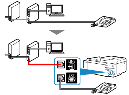 figure: Phone cord connection example (other phone lines)