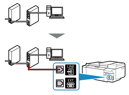 figure: Phone cord connection example (other phone lines)