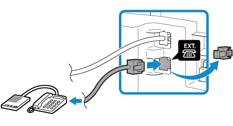 Imagen: Conexión de teléfono (contestador automático externo)