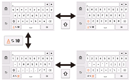 figure : Saisie de caractères lorsqu'un clavier est affiché sur l'écran LCD