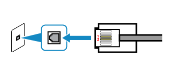 figure : Vérification de la connexion entre le câble téléphonique et la ligne téléphonique (ligne téléphonique générale)