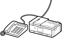 gambar: Panggilan suara dan faks ke saluran telepon yang sama (Moda Utamakan TEL)