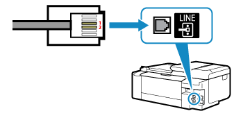 gambar: Periksa koneksi antara kabel telepon dan pencetak