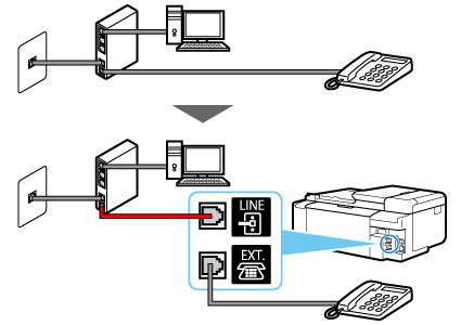 figure: Phone cord connection example (xDSL/CATV line: modem with built-in splitter + telephone with built-in answering machine)