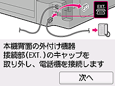 かんたんセットアップ画面：本機背面の外付け機器接続部(EXT.)のキャップを取り外し、電話機を接続します