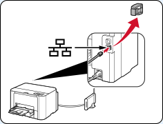 obrázek: Připojte tiskárnu k síťovému zařízení pomocí ethernetového kabelu